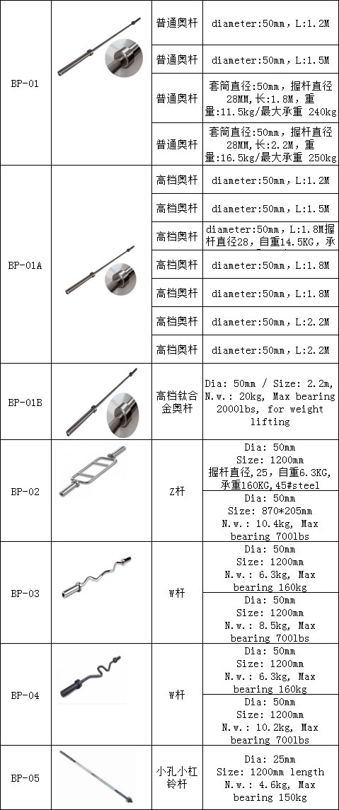 香蕉成人APP杠铃杆 奥杆 奥林匹克杆