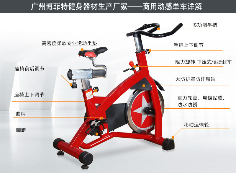 香蕉成人APP商用动感单车