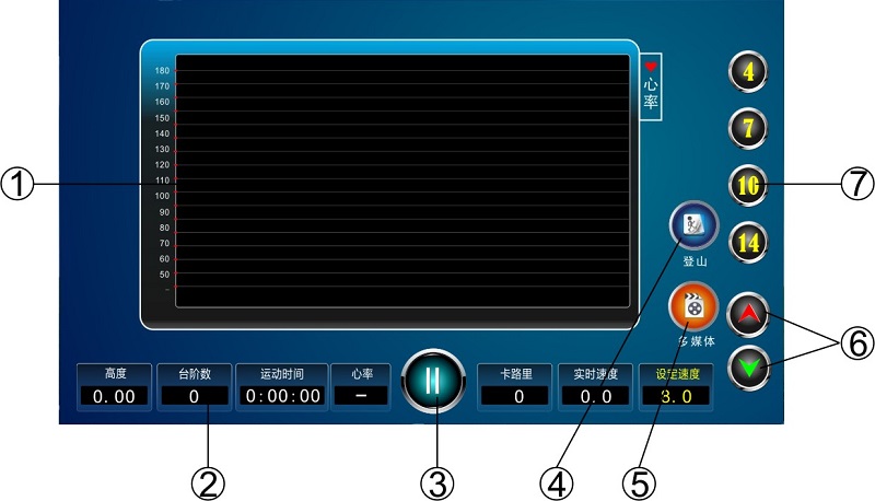 香蕉成人APP楼梯机运动曲线